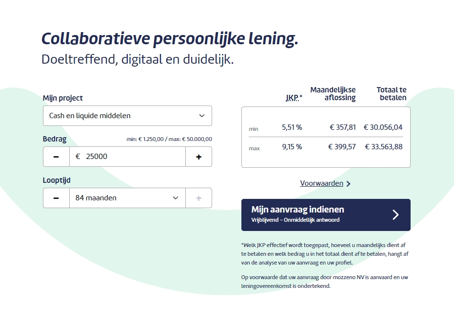 Mozzeno persoonlijke lening aanvraag online