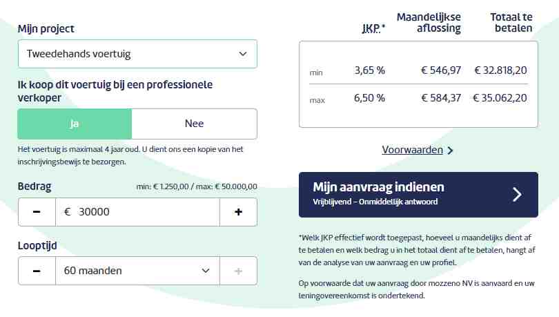 Mozzeno tweedehands voertuig autolening